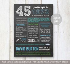 45th Birthday Gift Ideas for Him 10 Best 45th Birthday Ideas for Him Images On Pinterest