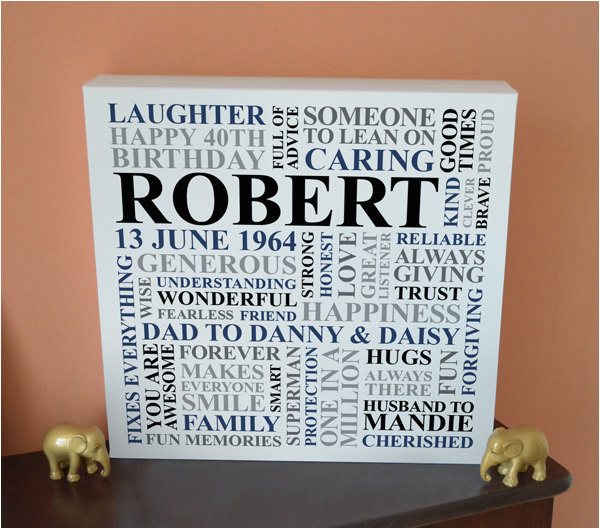 personalised birthday canvas 21st 30th