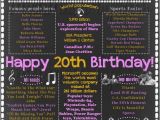 20th Birthday Card Ideas Best 25 20th Birthday Gifts Ideas On Pinterest 20th