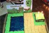 23rd Birthday Ideas for Him Birthday Party Ideas Birthday Party Ideas for Boyfriend 39 S