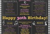 30th Birthday Gift Ideas for Him Funny 30th Birthday Sign 1988 Birthday Sign Back In 1988