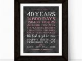 40 Year Old Birthday Gifts for Him 40th Birthday Gifts for Women Men Adult Birthday Gift Ideas