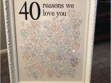 40th Birthday Ideas for Husband Pinterest 40th Birthday Gift for Man 40th Birthday Gifts for