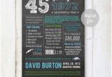 45th Birthday Gift Ideas for Him 10 Best 45th Birthday Ideas for Him Images On Pinterest