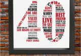 45th Birthday Ideas for Him 10 Best 45th Birthday Ideas for Him Images On Pinterest