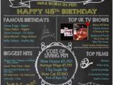 45th Birthday Party Ideas for Him for My Husband 39 S 45th Birthday My Kids Came Up with 45