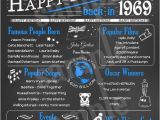 50th Birthday Gifts for Him Australia 1969 Australian Chalkboard Poster Digital Instant Download