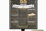 55th Birthday Gifts for Him 55th Birthday Chalkboard Poster 55 Birthday Party Ideas