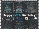 60th Birthday Experience Ideas for Him 60th Birthday for Him 1959 Birthday Sign Back In 1959