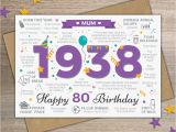 80th Birthday Cards for Mom 1938 Mum Happy 80th Birthday Memories Year Of Birth Facts