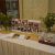 80th Birthday Table Decoration Ideas 35 Memorable 80th Birthday Party Ideas Table Decorating