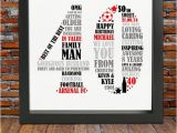 Best 40th Birthday Gift for Man Personalized 40th Birthday Gift for Him 40th by Blingprints