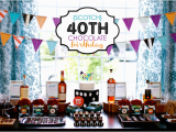 Best 40th Birthday Ideas for Him 40th Birthday Party Ideas Adult Birthday Party Ideas