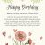 Birthday Card Emails Inspirational Birthday Wishes Messages to Motivate and