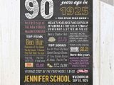 Birthday Gifts for Him 90th Personalized 90th Birthday Poster Custom 90th Birthday