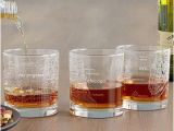 Birthday Gifts for Him Whiskey Lovers Gifts for Grandpa Birthday Gifts for Grandpa Uncommongoods