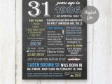 Birthday Gifts for Husband Turning 31 31st Birthday Gift Idea for Him Men Brother Husband son Fun