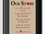 Designer Birthday Gifts for Him Valentine 39 S Day Gift Important Dates Wedding Gift for