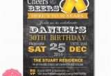 Fortieth Birthday Ideas for Him 40th Birthday Invitation for Men 30th Birthday Invitation