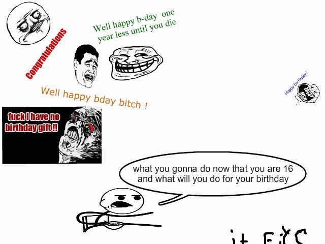 15th Birthday Memes.