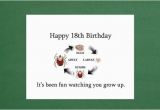 Funny 18th Birthday Gifts for Him 18th Birthday Card Happy 18th Birthday 18th Birthday Party