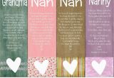 Happy Birthday Nanny Quotes Nanny Grandma Quotes and Poems Quotesgram