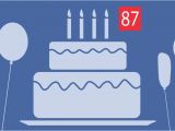 How to Send Happy Birthday Cards On Facebook 15 Types Of Birthday Messages You 39 Ll Inevitably Get On