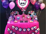 Monster High Birthday Decor Monster High Birthday Party Activities How to Determine