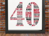 Personalised 40th Birthday Gifts for Him Personalized 40th Birthday Gift 40th Birthday 40th Birthday