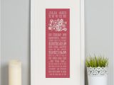 Unique Birthday Gifts for Him 40th Personalised 40th Birthday Print Buy From Prezzybox Com